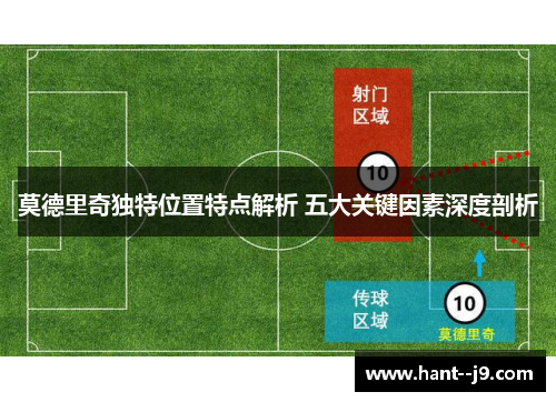 莫德里奇独特位置特点解析 五大关键因素深度剖析