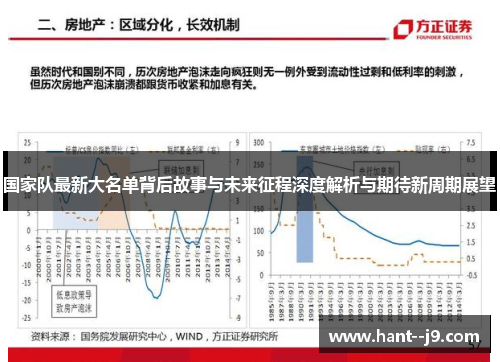 国家队最新大名单背后故事与未来征程深度解析与期待新周期展望