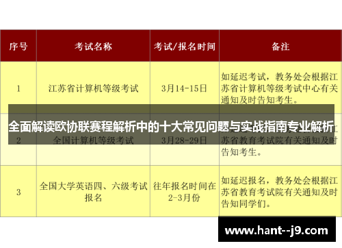 全面解读欧协联赛程解析中的十大常见问题与实战指南专业解析
