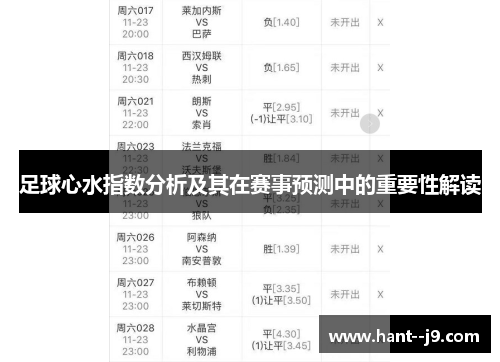 足球心水指数分析及其在赛事预测中的重要性解读