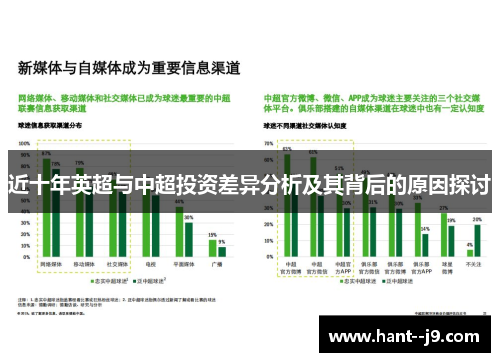 近十年英超与中超投资差异分析及其背后的原因探讨