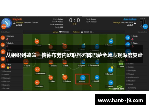 从组织到致命一传德布劳内欧联杯对阵巴萨全场表现深度复盘 从组织到致命一传德布劳内欧联杯对阵巴萨全场表现深度复盘
