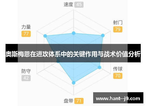 奥斯梅恩在进攻体系中的关键作用与战术价值分析 奥斯梅恩在进攻体系中的关键作用与战术价值分析