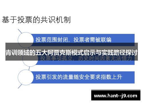 青训领域的五大阿贾克斯模式启示与实践路径探讨